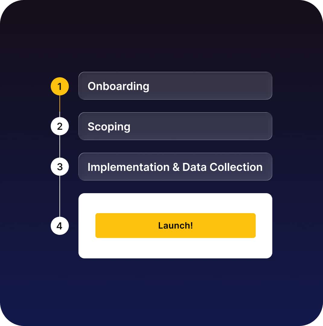 Customer loyalty onboarding and program launch process