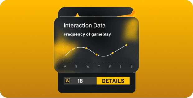 Loyalty analytics dashboard with customer interaction data
