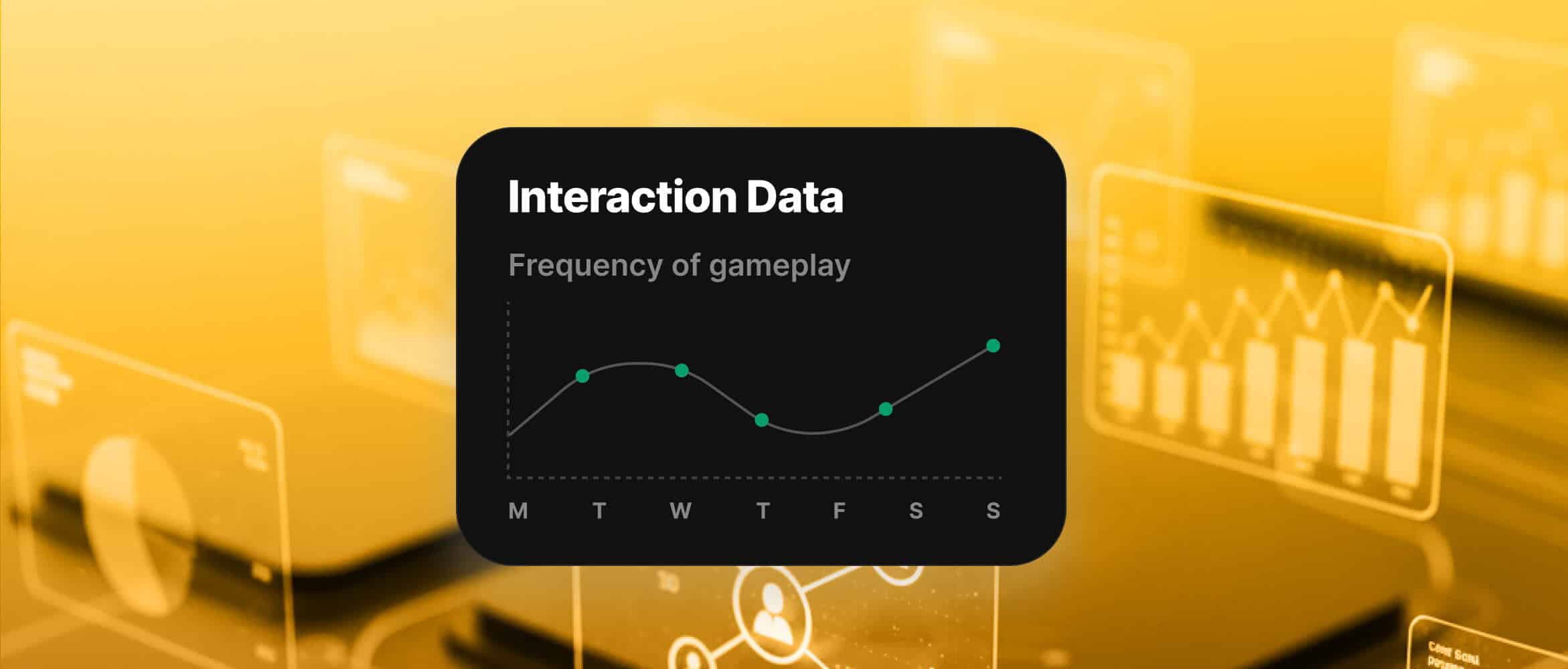 Gamified loyalty dashboard with levels, points, and rewards