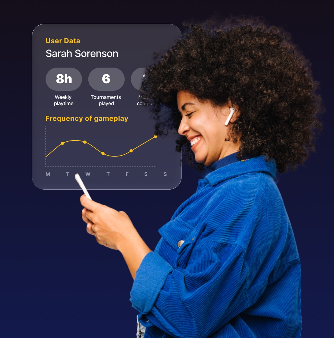 Personalized gamification dashboard based on user behavior data