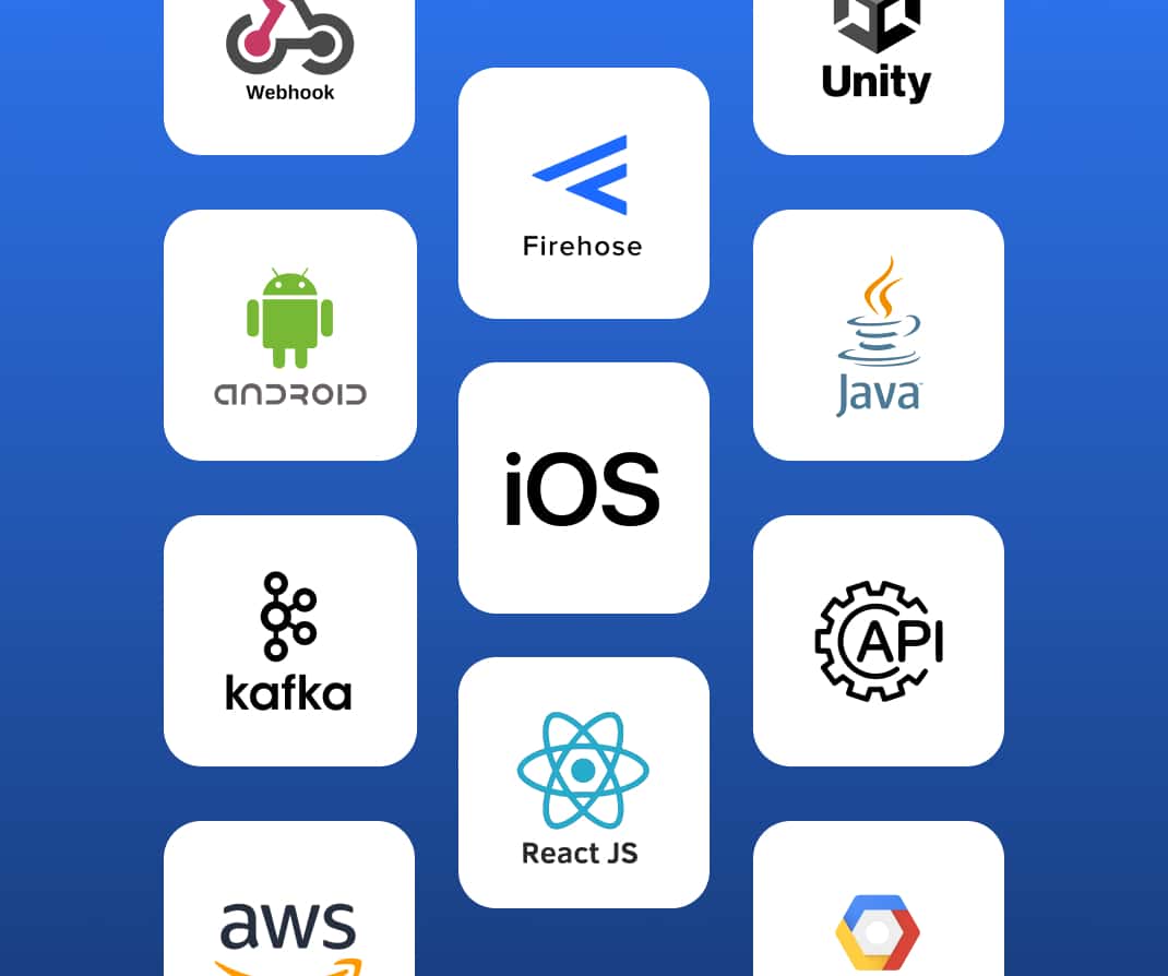 Gamification platform integrations with API, Unity, iOS, Android, and AWS