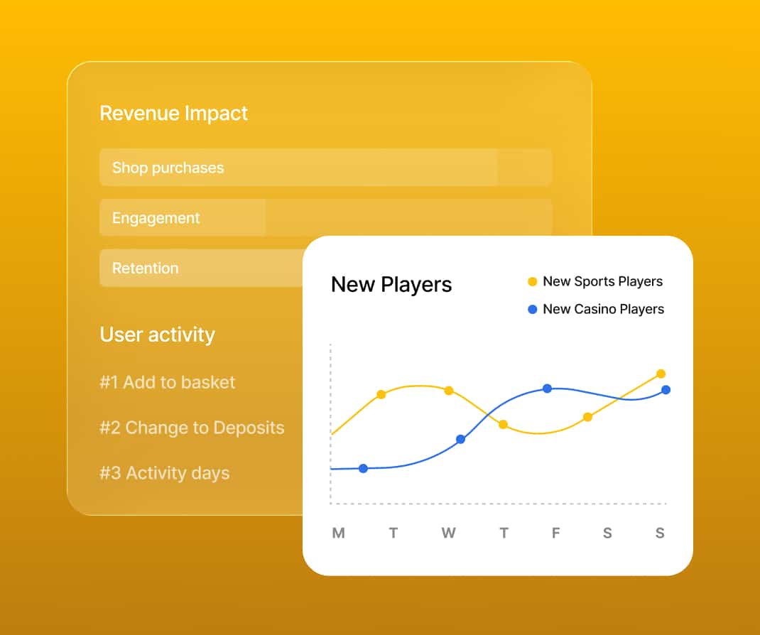 Real-time player analytics dashboard with revenue and user growth chart