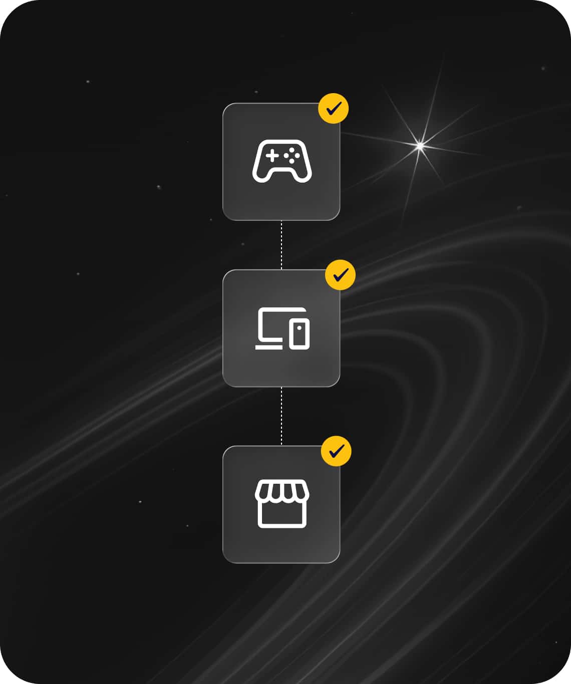Omnichannel gaming engagement across console, PC, and mobile
