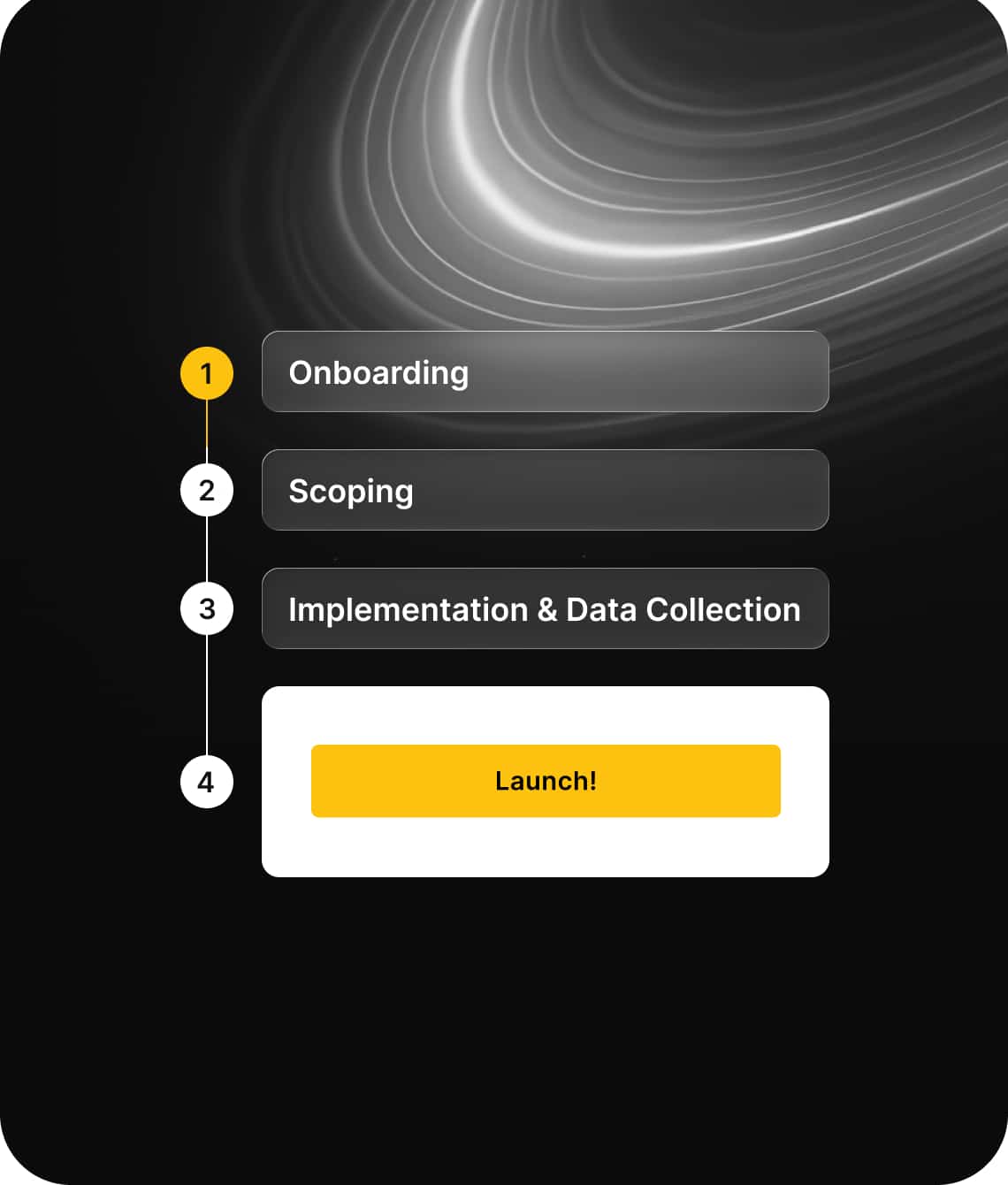 Quick gamification setup from onboarding to launch