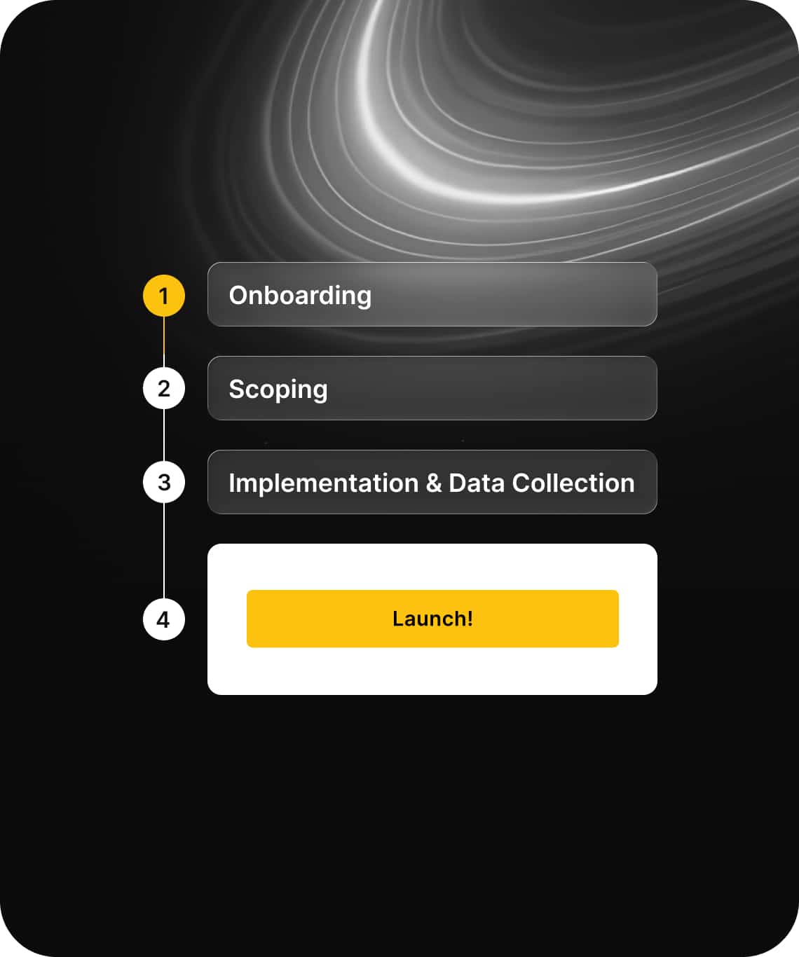 Quick gamification setup from onboarding to launch
