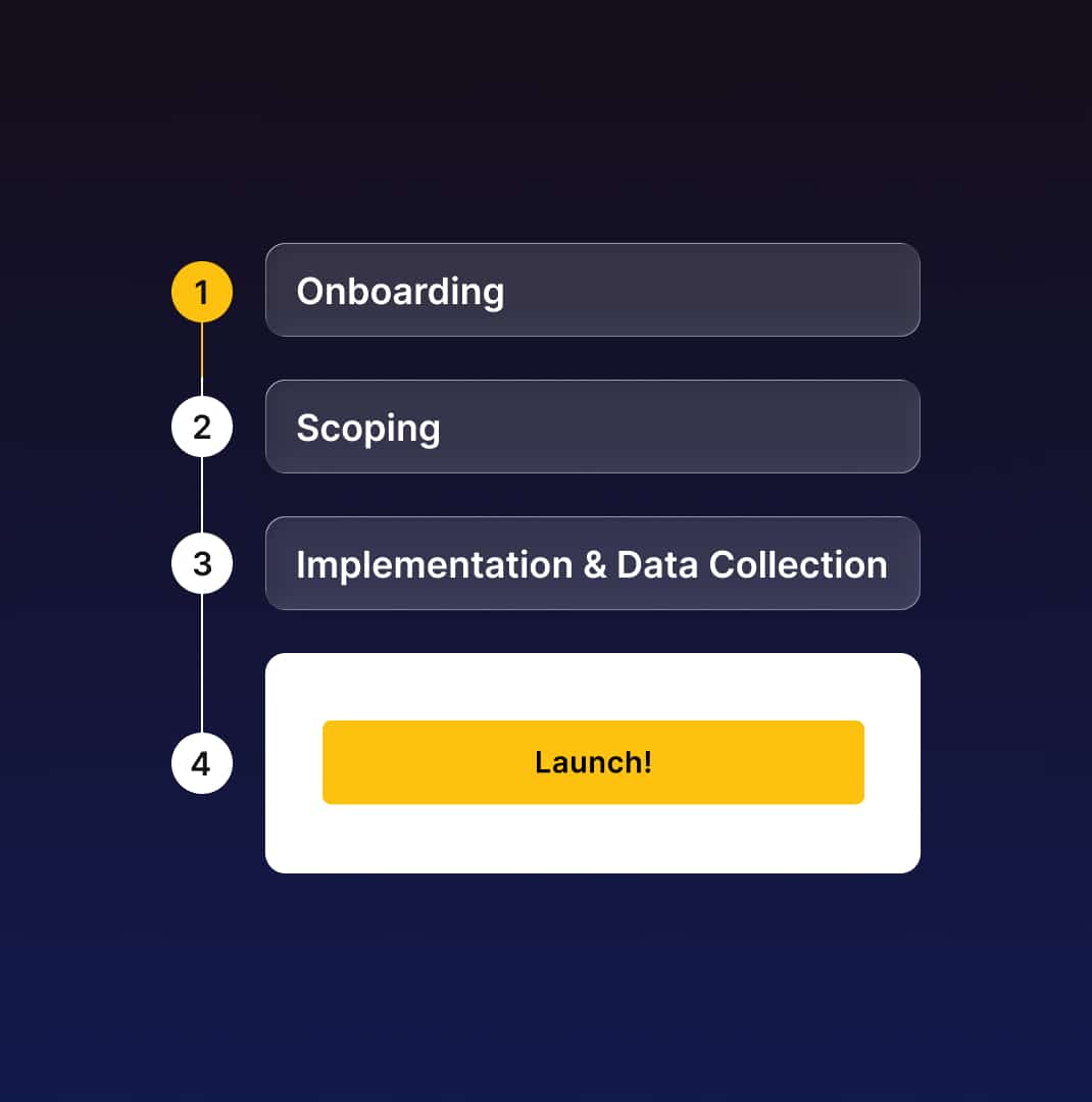 Gamification integration process from onboarding to launch