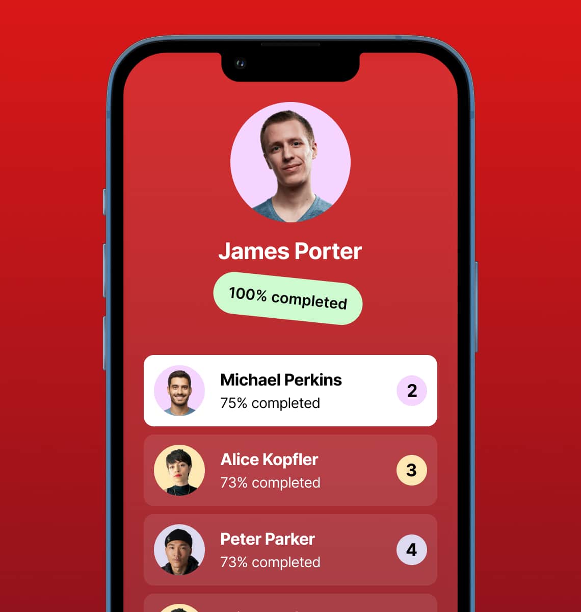 Social leaderboard showing user progress and rankings