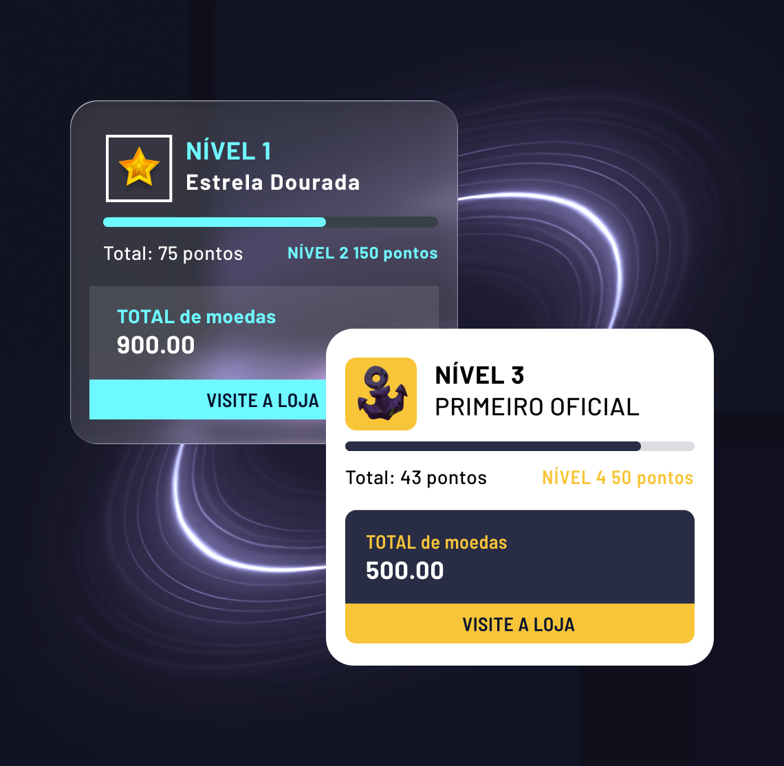 Interface de gamificação com marca com níveis e saldo de moedas