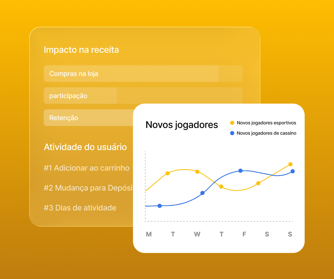 Painel de análise de jogadores em tempo real com gráfico de receita e crescimento de usuários