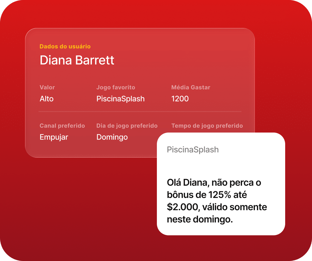 Mensagem de bônus de cassino personalizada com base em dados e comportamento do usuário